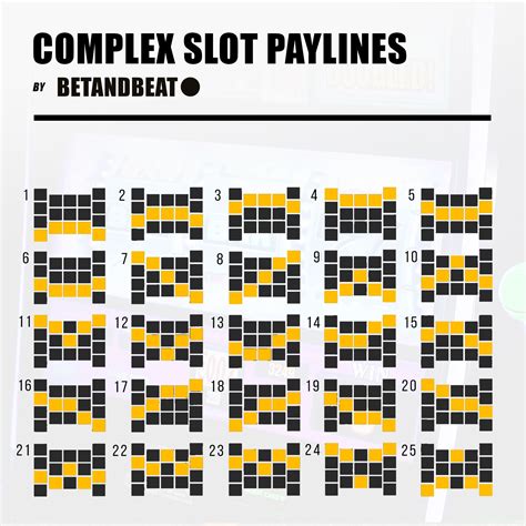 Slot Paylines .